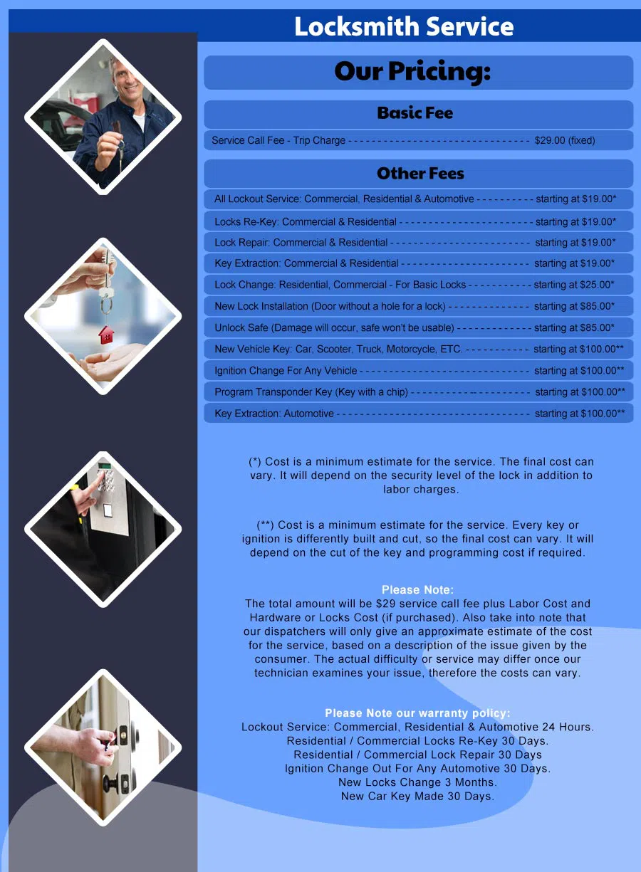 Union Locksmith Store Malden, MA 781-203-8087